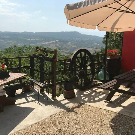 Montagnola Abruzzo *